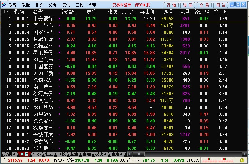 渤海證券新合一版6.0