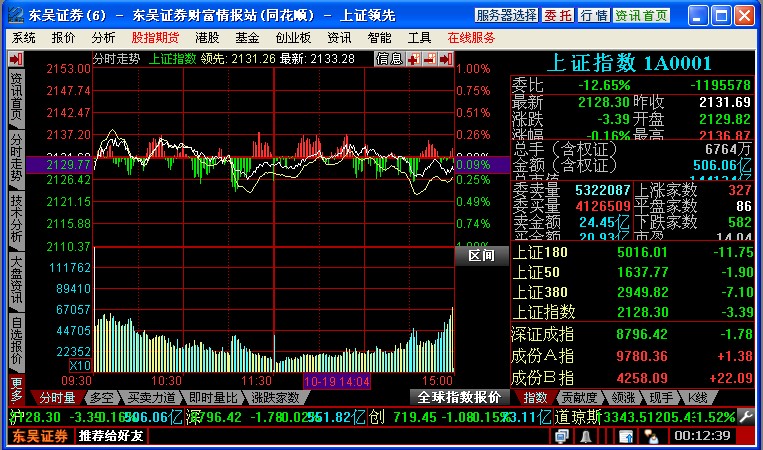 東吳證券財富情報站軟件 東吳證券財富情報站客戶端