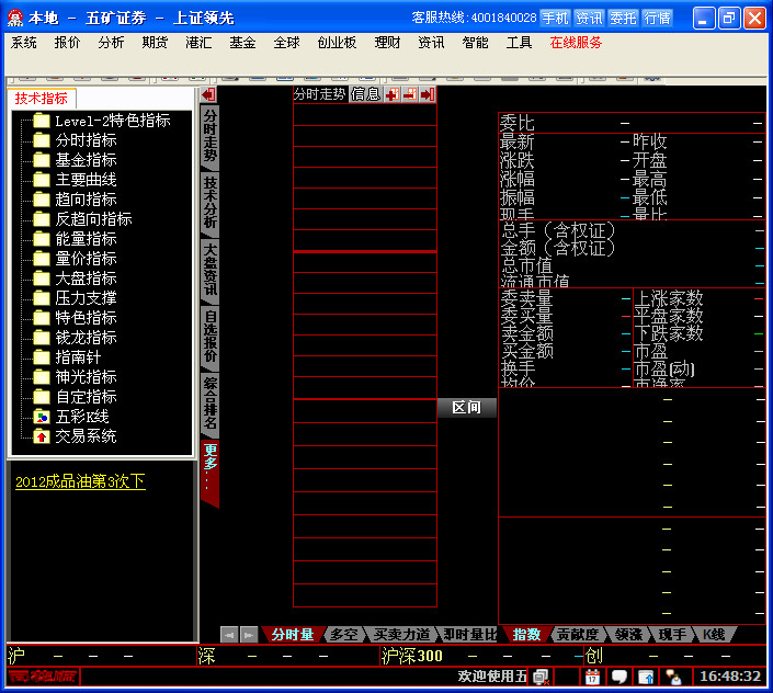 五礦證券核新同花順版 v21.04.02 官方版 0
