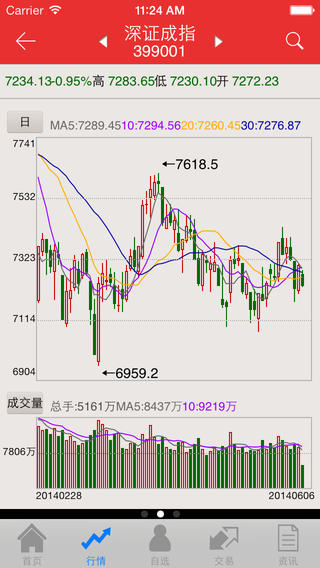 川財e行蘋果版下載