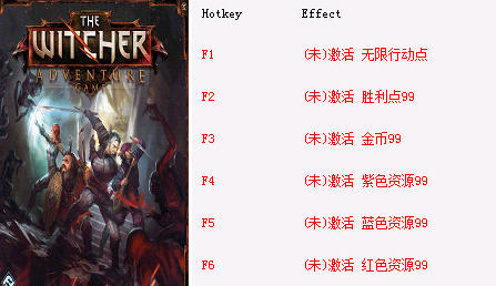巫師冒險游戲修改器+6 全版本通用 漢化版 0