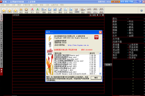 金翼贏家智勝版(同花順) v8.08 官方版 0