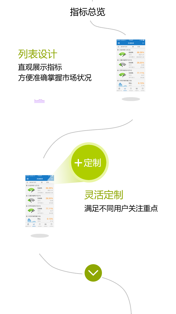 智慧經(jīng)分門戶 v3.0.0.4 安卓版 2