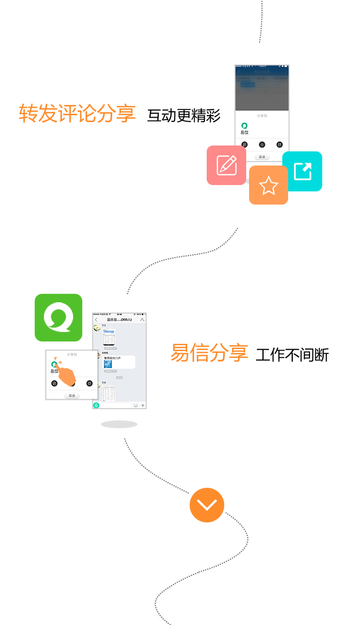 智慧經(jīng)分門戶 v3.0.0.4 安卓版 3