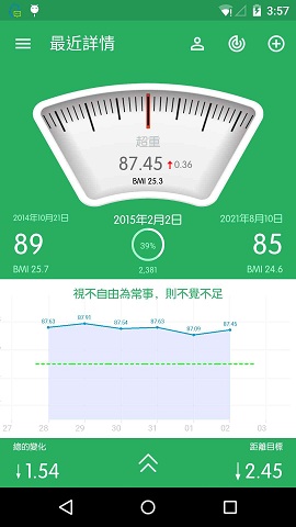 體重管理記錄器(體重管理器) v2.8.12 安卓版 1