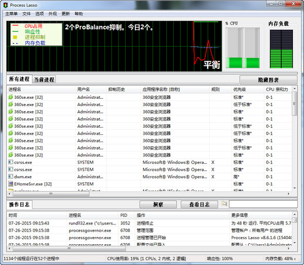 Process Lasso注冊(cè)機(jī)