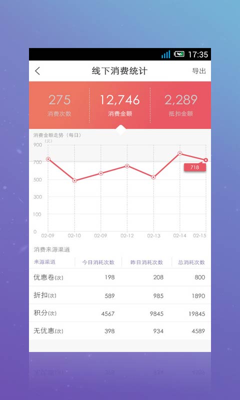 魔線+商家版(營銷服務(wù)) v2.0.1 安卓版 3