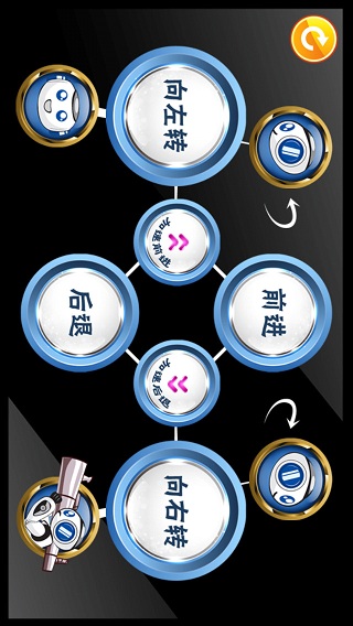 智能小伙計(jì) v1.1 安卓版 0