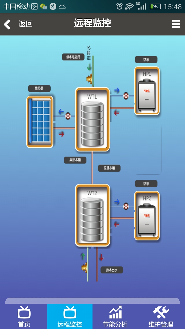 萬家樂云熱水 v1.0 安卓版 3
