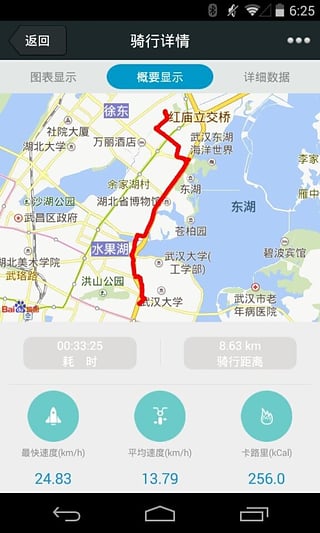 iGS騎行 v1.0.15.1009 安卓版 0
