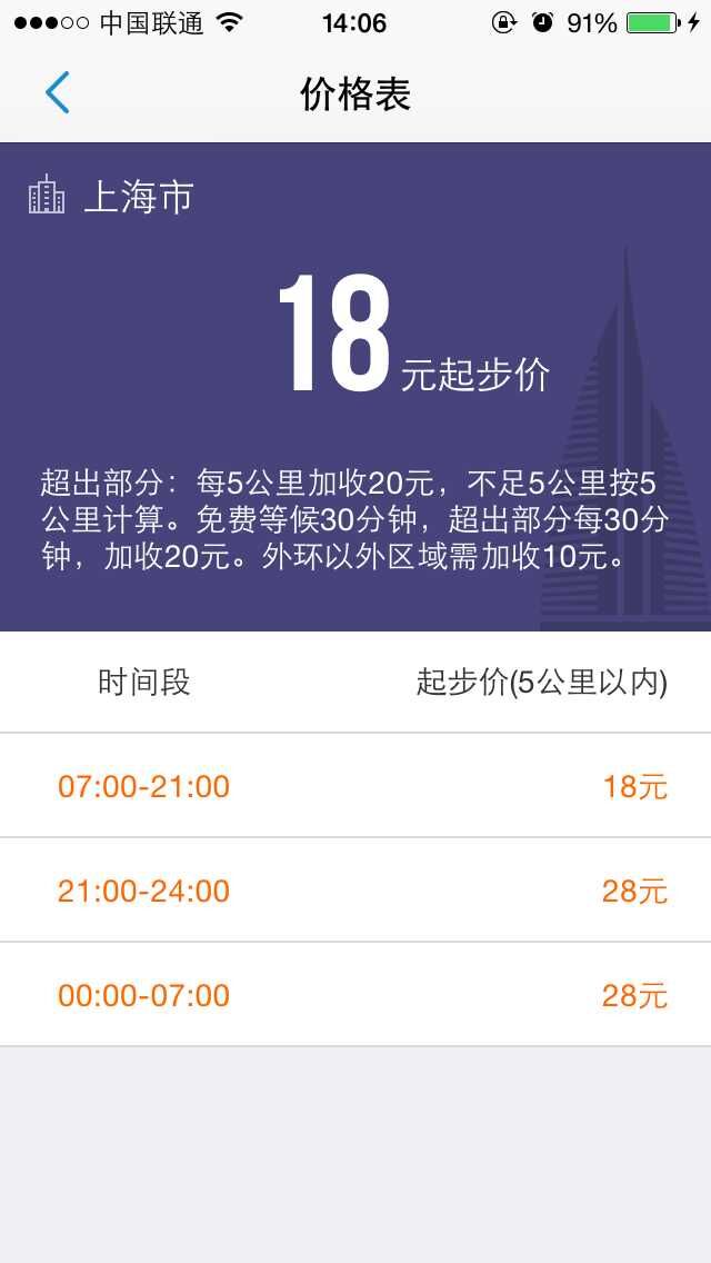 51車服(找代駕) v1.0.2 安卓版 2