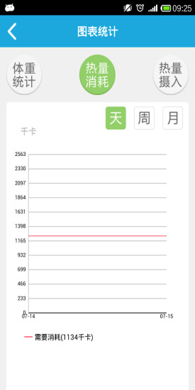 芊芊減肥瘦身(纖纖減肥瘦身) v1.1 安卓版 2