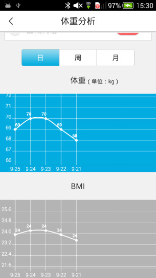 捍康美體秤 v1.2 安卓版 3