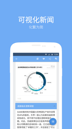 DT一財(金融新聞) v1.60 安卓版 0