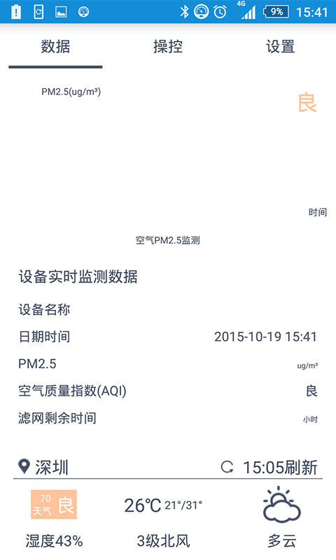 Luftrum v1.52 安卓版 0