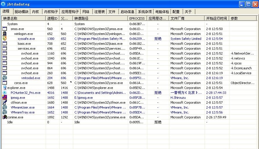 pchunter手動(dòng)殺毒軟件 32/64位 v1.57 官方綠色版 0