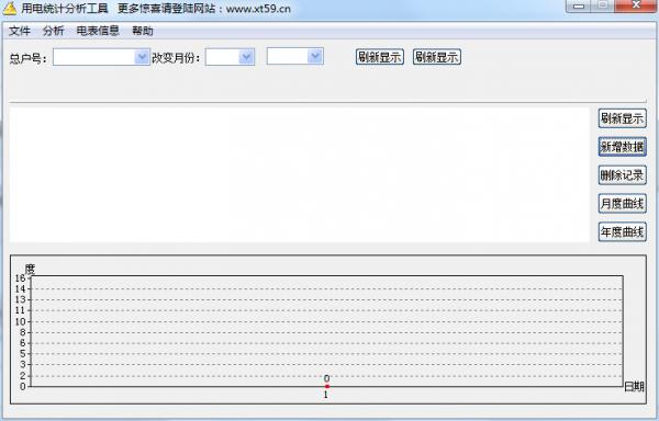 用電統(tǒng)計(jì)分析工具 v1.1 免費(fèi)版 0