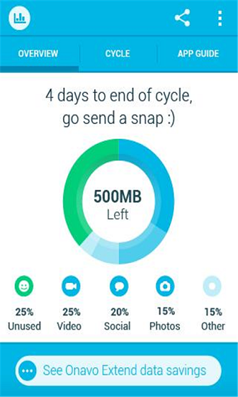 Onavo Count(流量跟蹤) v2.6 安卓版 0