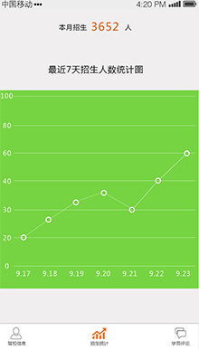 嗒嗒學車教練端 v1.1 安卓版 0