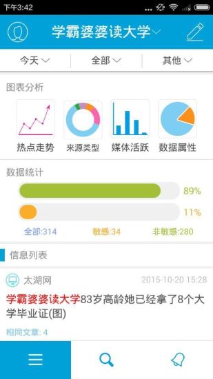 微輿情(輿情檢測) v2.1.1 安卓版 1