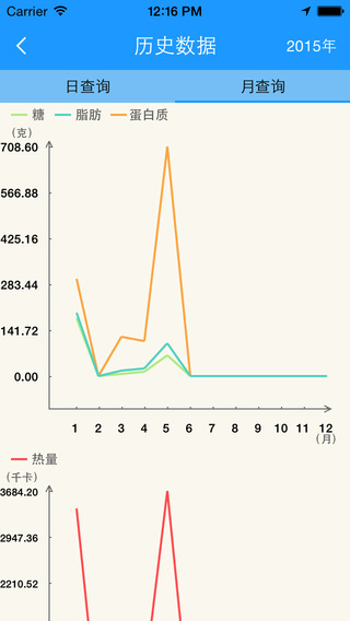 i營養(yǎng) v1.11 安卓版 3
