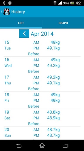 熊本熊體重管理(Kumamon Weight) v1.1.2 安卓版 2
