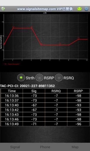 LTE信號(hào)路測(cè) v1.94 安卓版 0