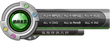 視頻轉(zhuǎn)換大師(WinMPG Video Convert) V9.2.6 專業(yè) 0