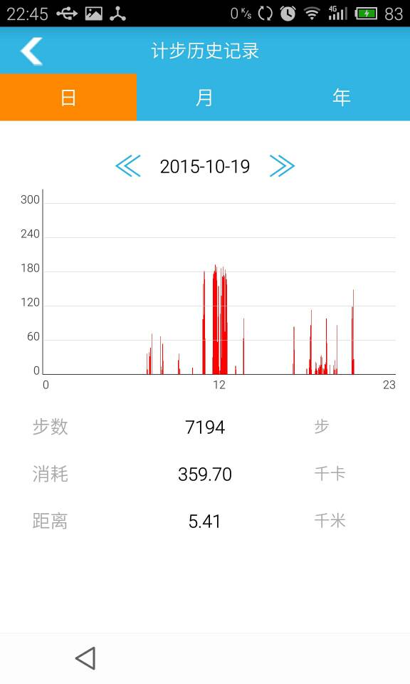 A6手環(huán) v1.4 安卓版 0