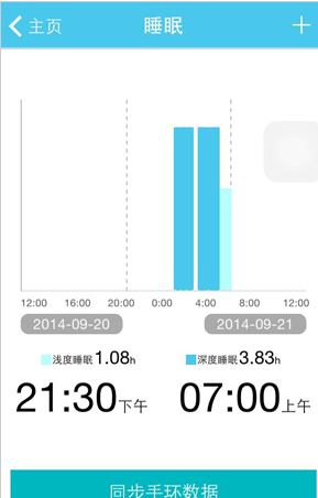 美創(chuàng)綻智能手環(huán)(OBand) v1.4.20150324 安卓版 1