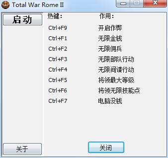 羅馬2全面戰(zhàn)爭(zhēng)修改器 +7 綠色版 0