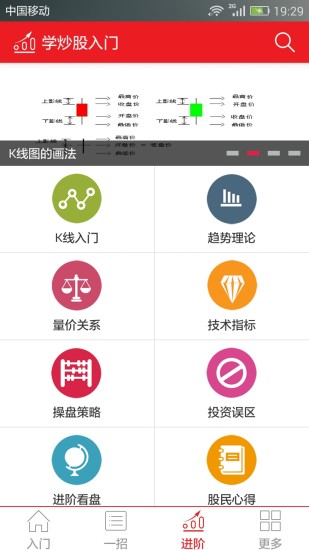 學(xué)炒股入門 v1.0 安卓版 0