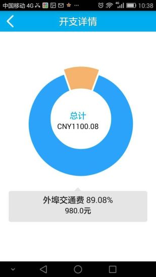 費(fèi)控寶 v1.1.2 安卓版 2