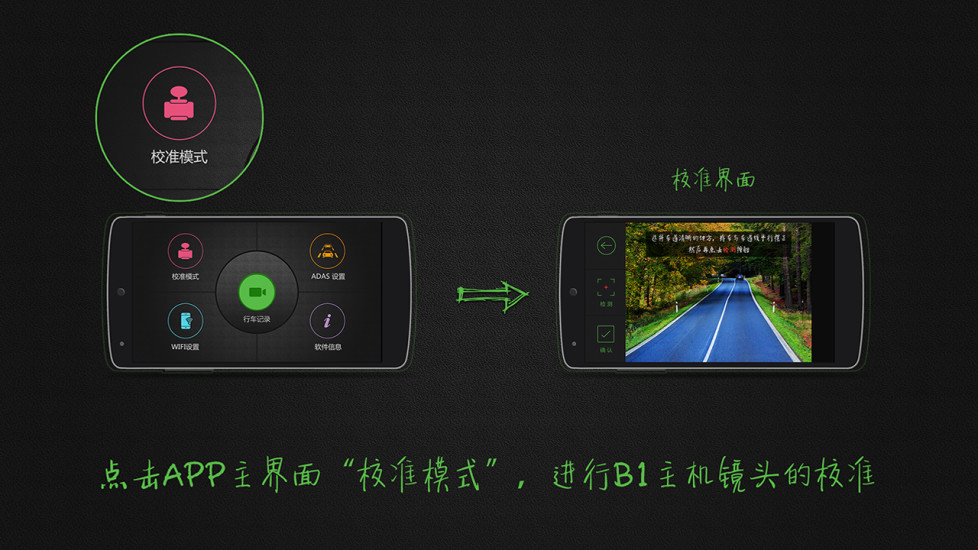 駕車衛(wèi)士專車版 v1.2.2.030 安卓版 1