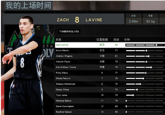 NBA2K16扣籃王拉文MC面補存檔 通用版 0