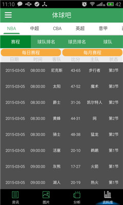 體球吧(體育資訊) v1.0 安卓版 0