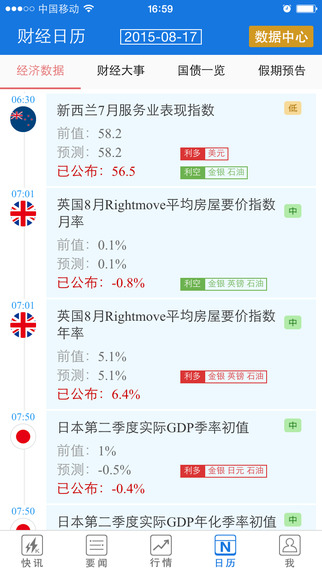 快訊通iphone版 v3.1 蘋果ios版 2
