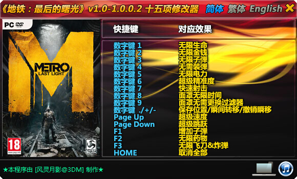 地鐵最后的曙光十五項修改器 +15 綠色版 0