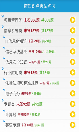 系統(tǒng)集成軟考助手 v2.08 安卓版 3