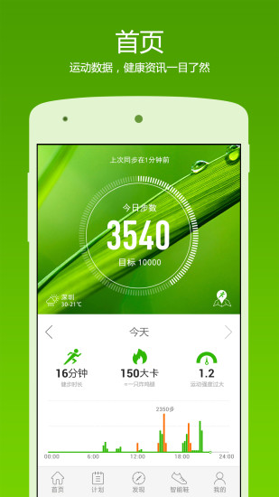 愛康生活 v1.7.1 安卓版 0