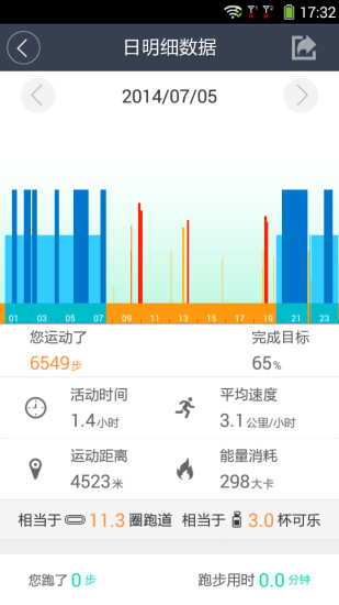 連愛手環(huán) v1.9.1 官網(wǎng)安卓版 1