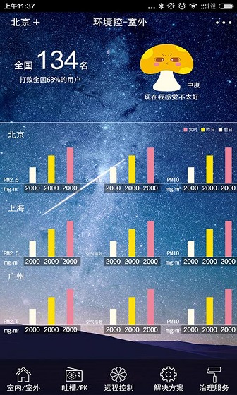 環(huán)境控 v2.0.0 安卓版 1