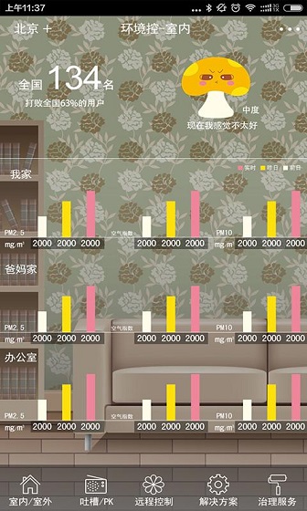 環(huán)境控 v2.0.0 安卓版 2