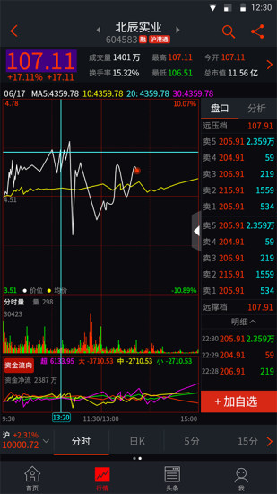 換手率手機短線炒股神器 v2.0.0.0 安卓版 1