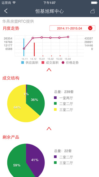 房網(wǎng)推 v2.0.0 安卓版 1
