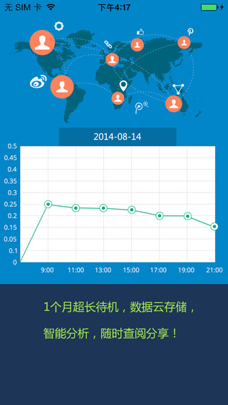 青核桃 v3.0.2 安卓版 3
