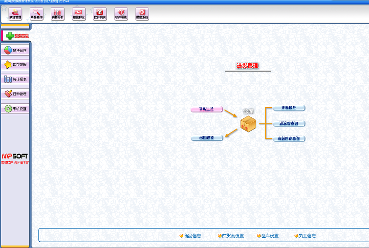 美萍鞋店銷售管理系統(tǒng) v2015 官方最新版 0