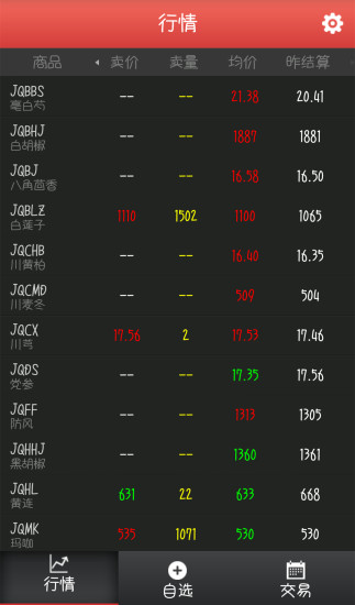 e藥谷 v2.5.8 安卓版 0