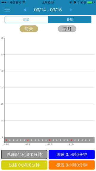 Power Sensor Watch手環(huán)app v2.0.8 安卓版 1
