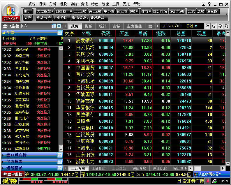 國融證券錢龍旗艦版